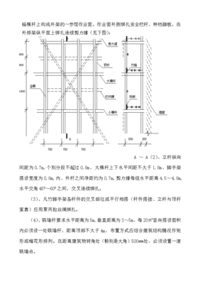 竹脚手架在建筑安装工程及室内外装饰中的排架专项施工方案