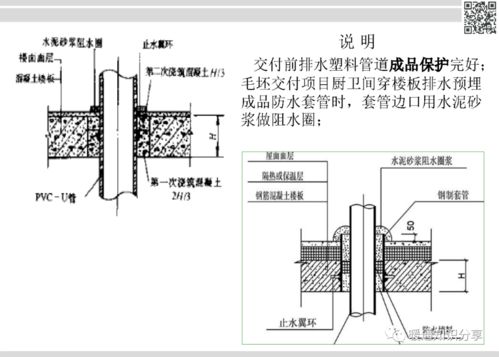 现代异型幕墙系统安装质量控制关键工艺研究